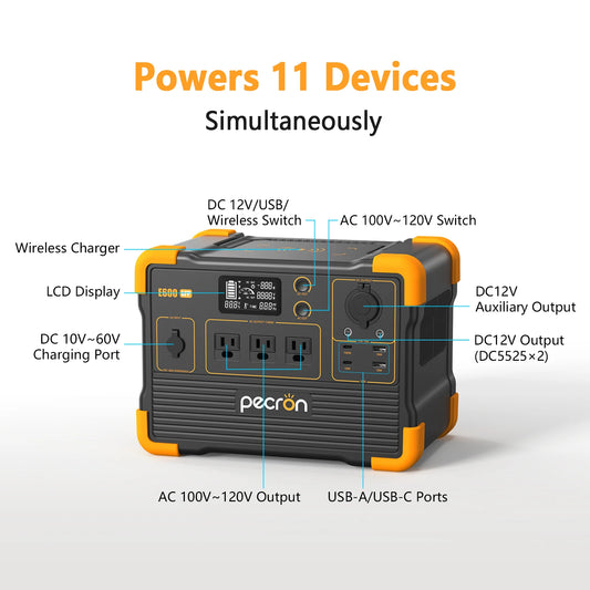 pecron E600LFP Portable Power Station 614Wh Solar Generator with 3X1200W AC Outlets LiFePO4 Battery Backup for Outdoor Camping