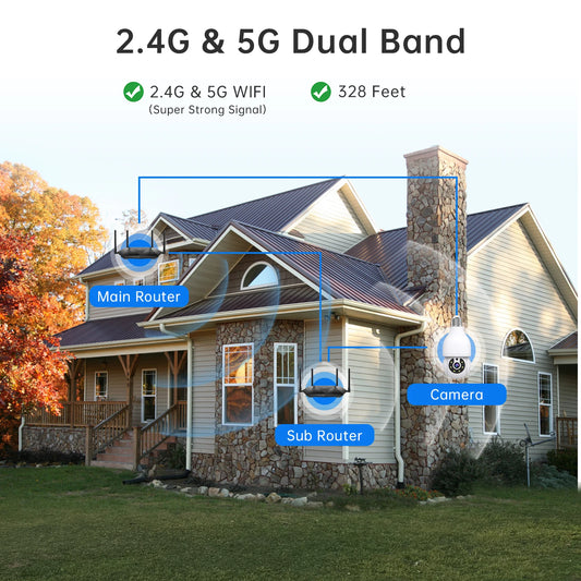 Noahtec 3MP Security Cameras Security Protection Indoor Wireless WIFI MINI Camera 5G Wi-Fi Two-Way Talk