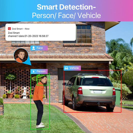 ZOSI 32CH 4K PoE Security Camera System 4TB Face/Person/Vehicle Detect 16 Port 32CH CCTV NVR Dual-Disk 8MP Surveillance IP Cams