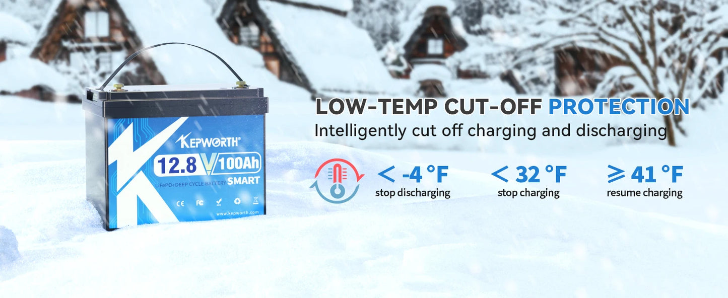 New 12V 100Ah Lithium Battery Bluetooth, Rechargeable Deep Cycle 100A Smart BMS Perfect for Solar, Boat, RV, Backups, Motorhome