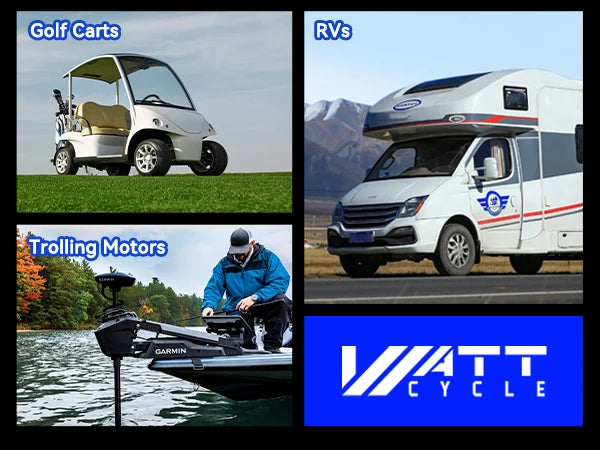 Wattcycle 12V 100AH LiFePO4 Lithium Iron Phosphate Battery Built-in 100A BMS For RV/ Yacht/ Camping/ Off-Grid/ Back-up Power