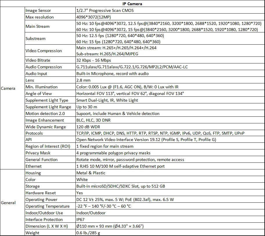 ANNKE 12MP Camera Kits Smart Dual Light Security 8CH NVR 8PCS POE Camera Outdoor CCTV Video Surveillance Protection Camera