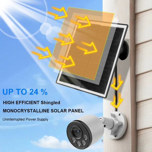 20W 5V High Efficiency Shingled Solar Panel Charger for Security Cameras IP65 Waterproof Adjustable Mount USB Ports