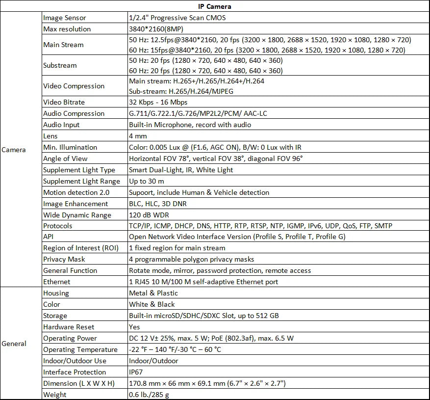 ANNKE 8MP Surveillance Camera 4K IR PoE IPC Build-in Mic Vehicle Human Detection CCTV Cameras Weatherproof