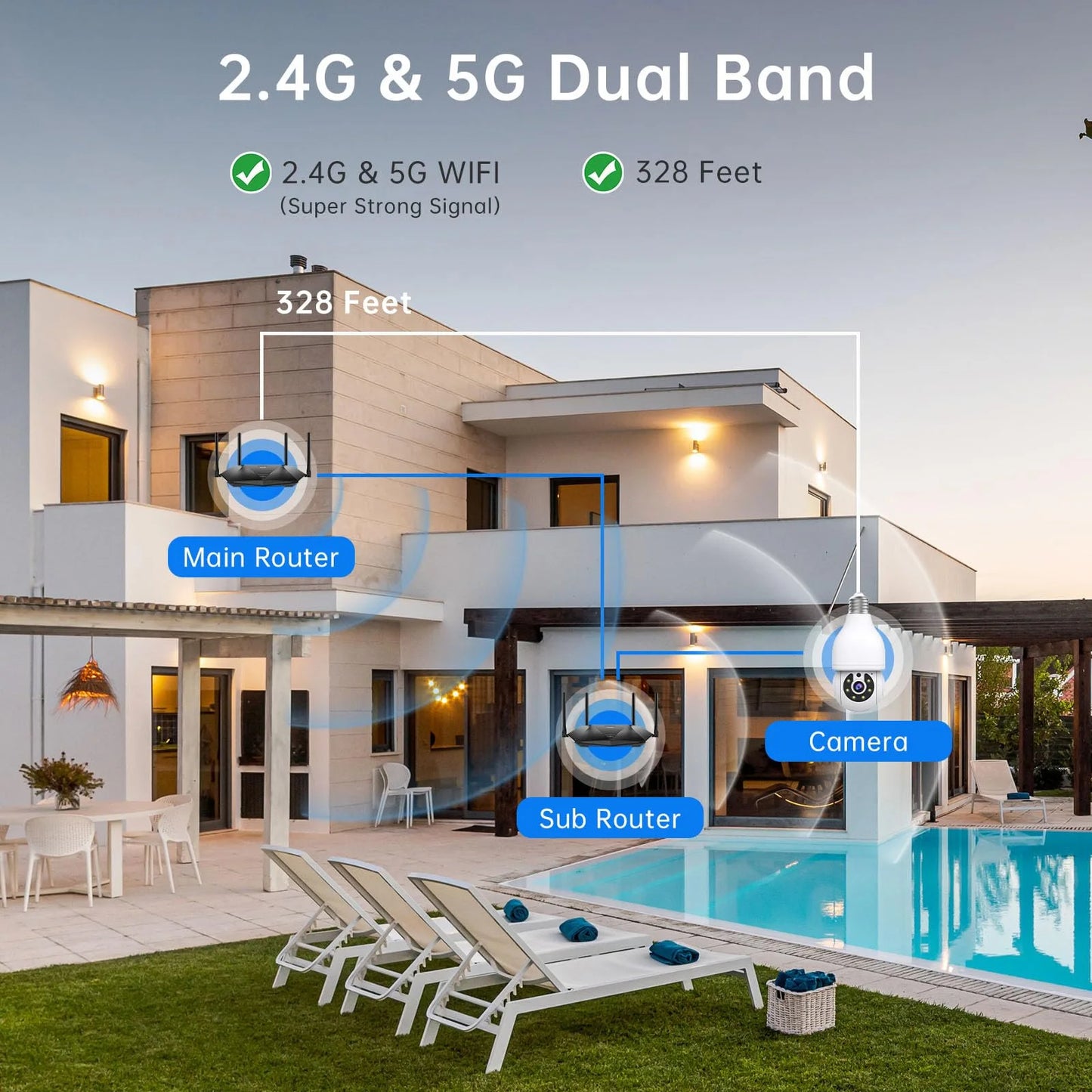 Noahtec 3MP Security Cameras Security Protection Indoor Wireless WIFI MINI Camera 5G Wi-Fi Two-Way Talk