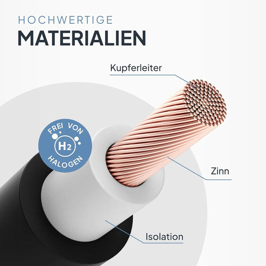 PowMr 100m Solar Cable 4/6mm² Black Red Solar PV Cable 10/12 AWG IP68 Extension for Solar System Photovoltaic System Solar Panel