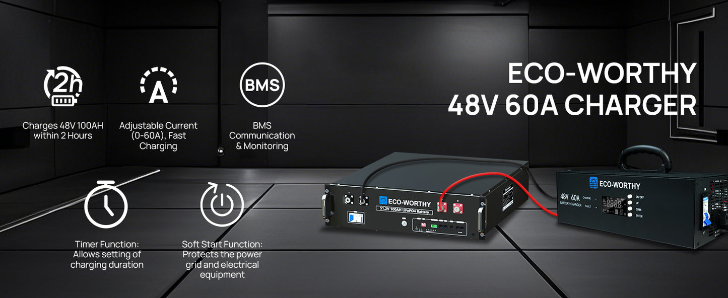 ECO-WORTHY Upgraded (Version 2) 48V 60A Lithium Battery Charger, Adjustable Voltage & Current, for Server Rack LiFePO4 Battery