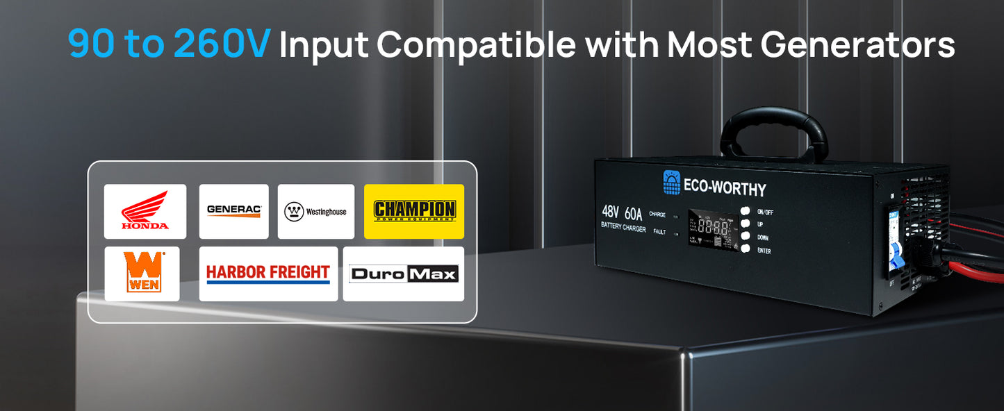 ECO-WORTHY Upgraded (Version 2) 48V 60A Lithium Battery Charger, Adjustable Voltage & Current, for Server Rack LiFePO4 Battery