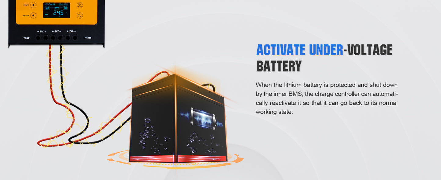 ECO-WORTHY 60A MPPT Solar Charge Controller, 12/24/36/48V Solar Panel Regulator for Lead-Acid/Lifepo4 Battery in Solar System RV