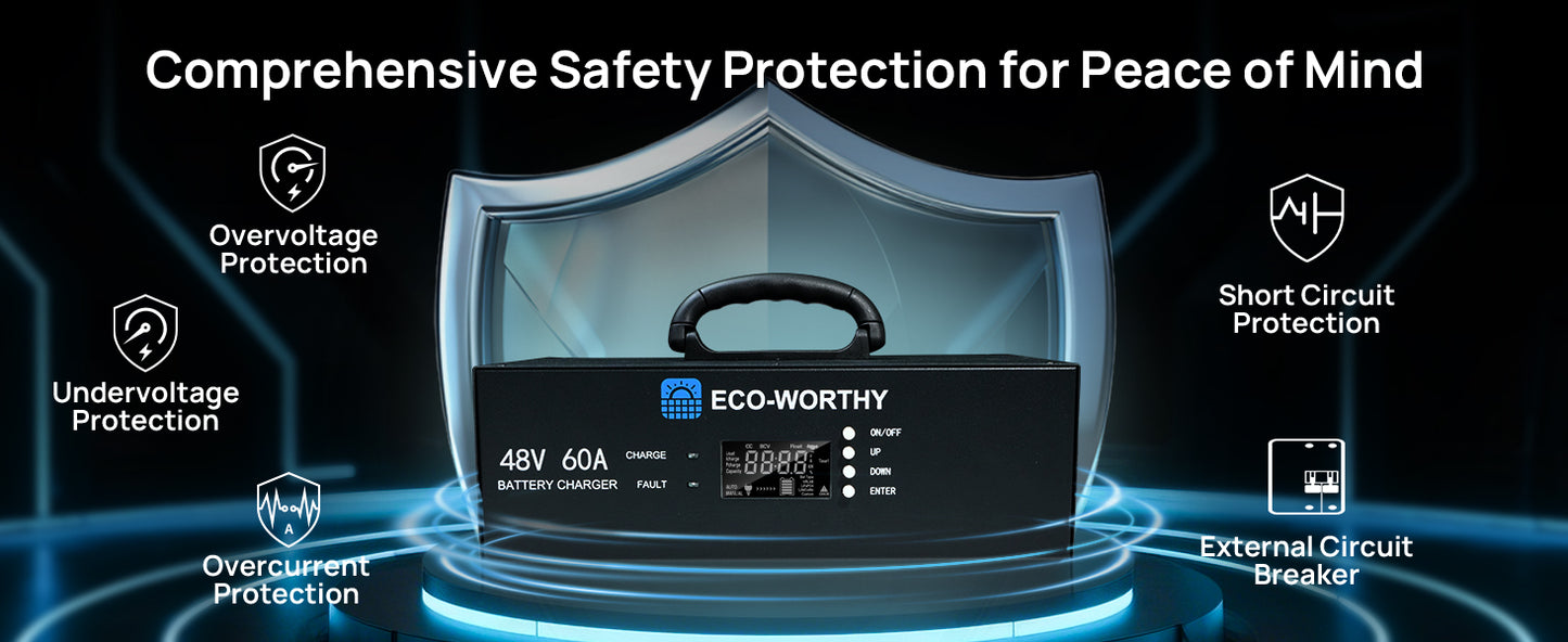ECO-WORTHY Upgraded (Version 2) 48V 60A Lithium Battery Charger, Adjustable Voltage & Current, for Server Rack LiFePO4 Battery