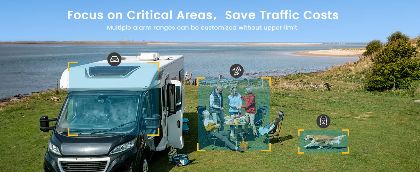 ieGeek 4G/3G LTE Outdoor Solar Wireless Surveillance Camera, 2K IP Camera SIM Card with 10000mAh Battery, Color Night Vision