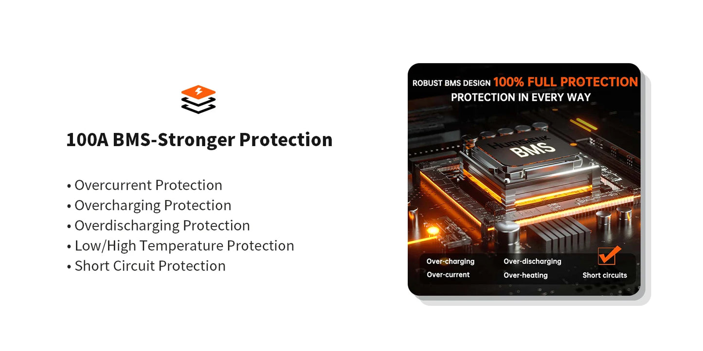 Humsienk LiFePO4 Lithium Battery 12V 100Ah Built-in 100A BMS Rechargeable For RV/ Vans/ Golf Cart/ Marine/ Camping/ Off-grid