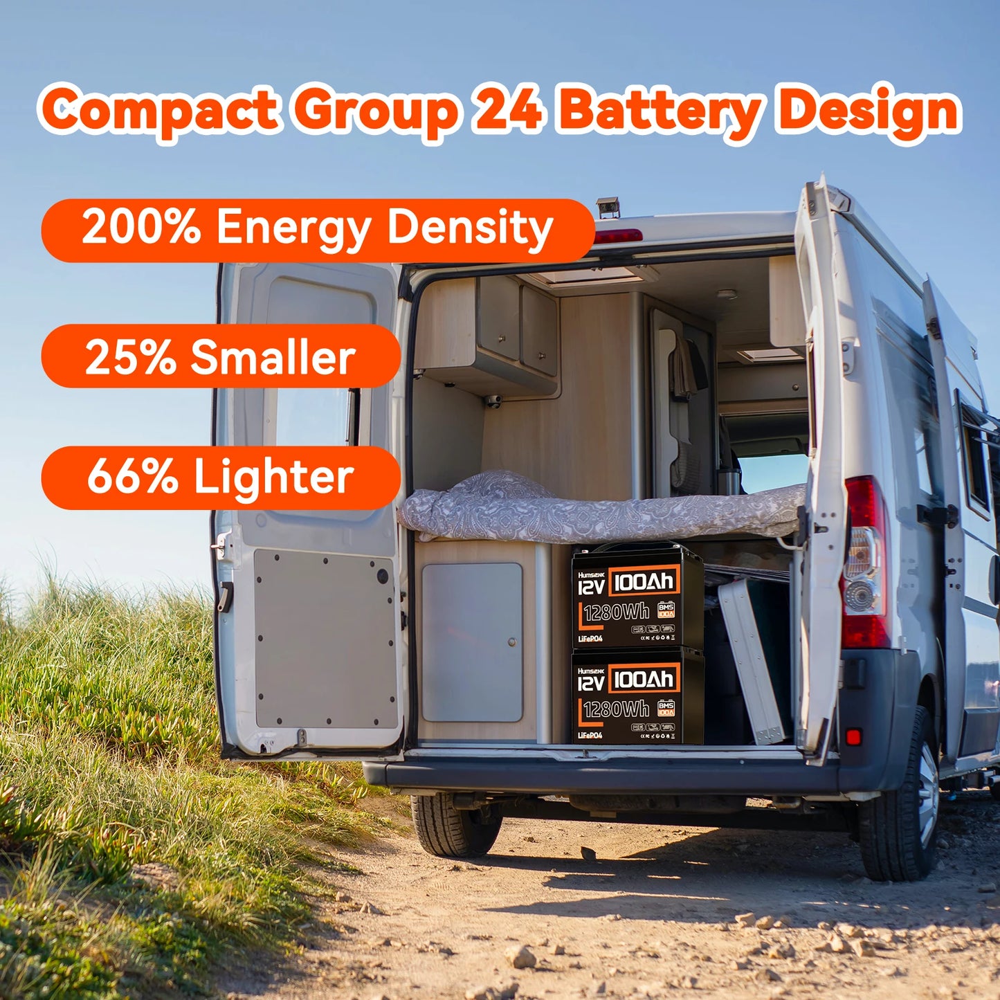 Humsienk LiFePO4 Lithium Battery 12V 100Ah Built-in 100A BMS Rechargeable For RV/ Vans/ Golf Cart/ Marine/ Camping/ Off-grid
