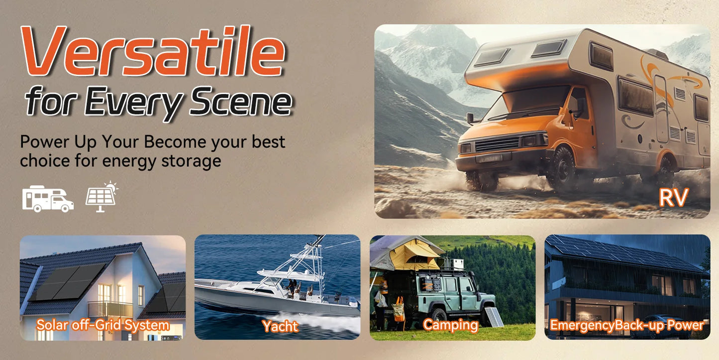 Humsienk LiFePO4 24V 100AH Lithium Iron Phosphate Battery 100A BMS For Electronics RV Campers Solar Golf Carts Marine Vans