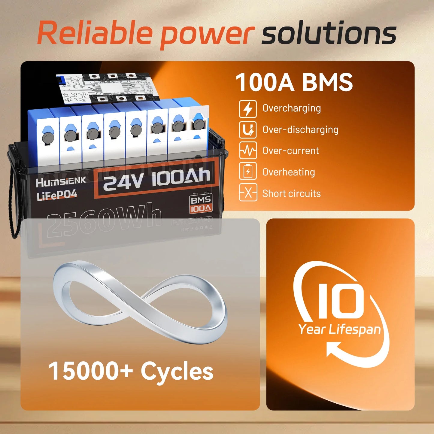 Humsienk LiFePO4 24V 100AH Lithium Iron Phosphate Battery 100A BMS For Electronics RV Campers Solar Golf Carts Marine Vans