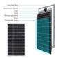 Rigid 1000W 600W 500W Solar Panel Photovoltaic Module 400W 300W 200W 100W 19.8V Monocrystalline Solar Panels Battery Charger
