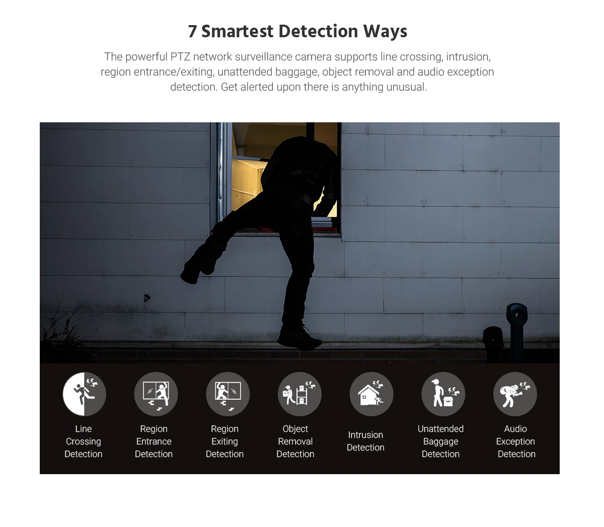 ANNKE 4MP Super HD PoE Network PTZ IP Security Camera with 2.8-12mm 4X Motorized Optical Zoom H.265+ Indoor Outdoor IP Camera