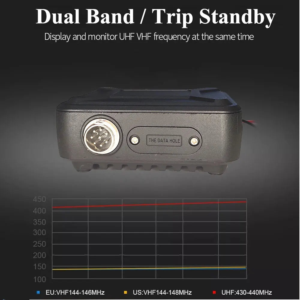 ANYSECU WP-9900 25W FM Radio UV Dual Band 136-174 & 400-480MHz Tri-Display Two Way Radio KT-WP12 VOX DTMF Mini Walkie Talkie