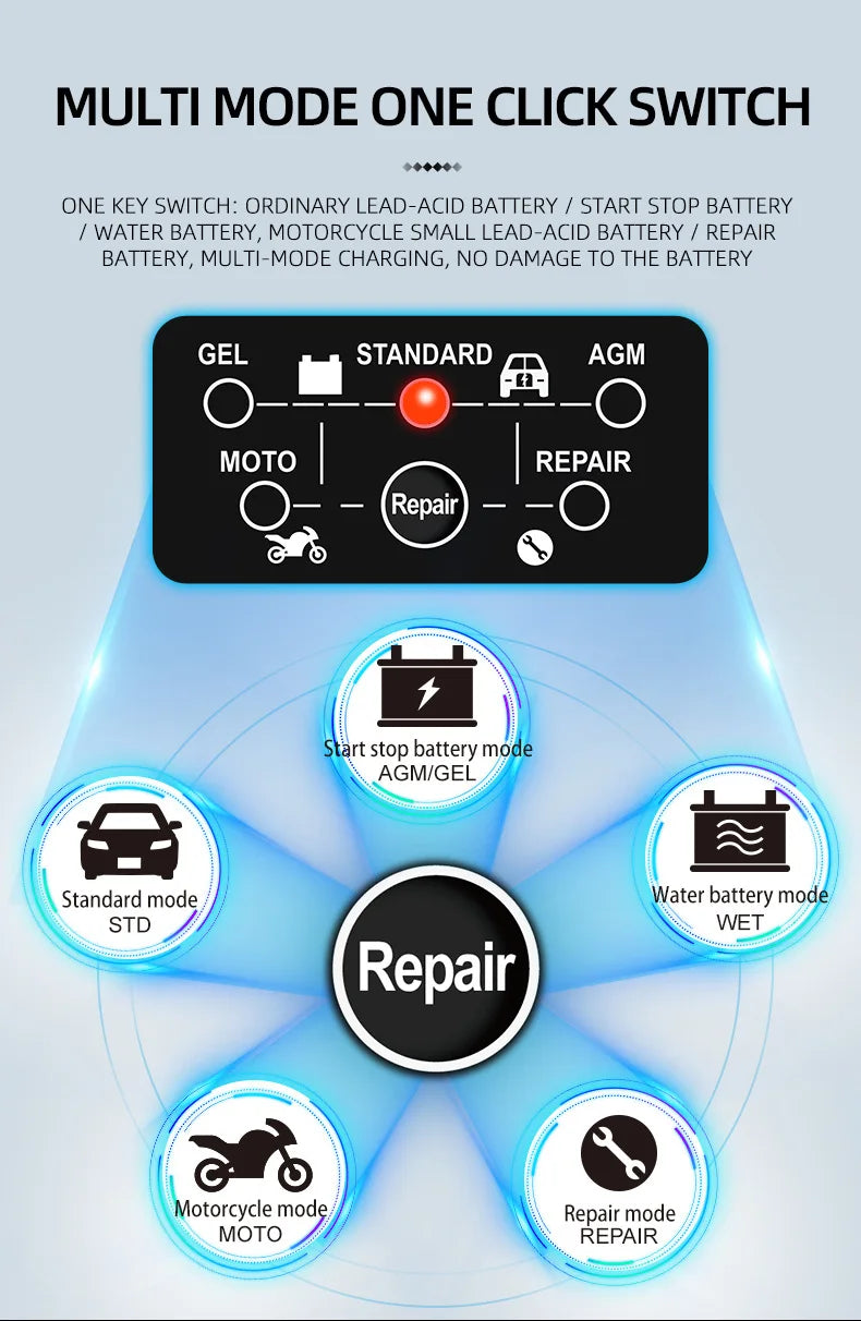 12V 7A Full Automatic Battery Charge Machine LCD Display 7 Stage Smart Car Battery Charger for Car Motorcycle with Pulse Repair