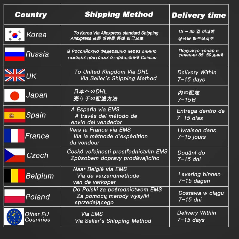 Low Noise Car Heater 2KW 12V/Air Heater With LCD Remote Control Integrated Parking Heater RV Truck Boat