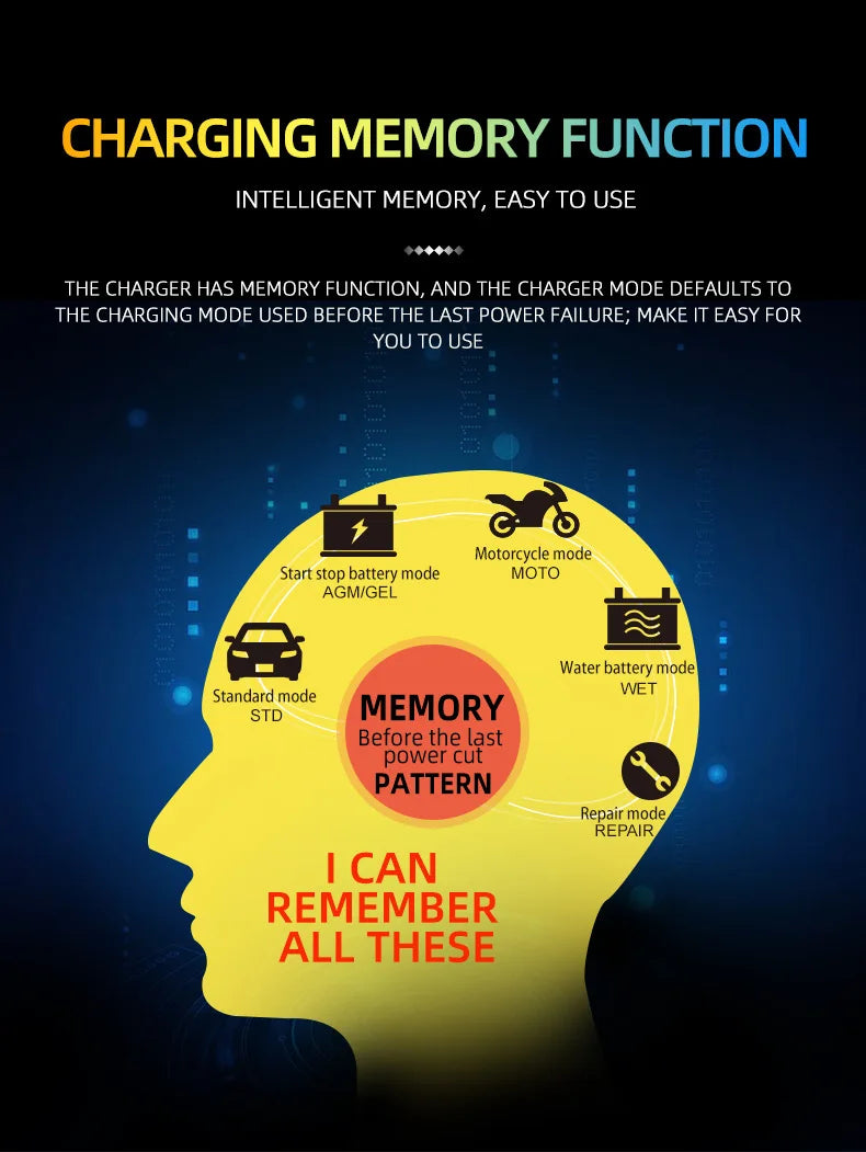12V 7A Full Automatic Battery Charge Machine LCD Display 7 Stage Smart Car Battery Charger for Car Motorcycle with Pulse Repair