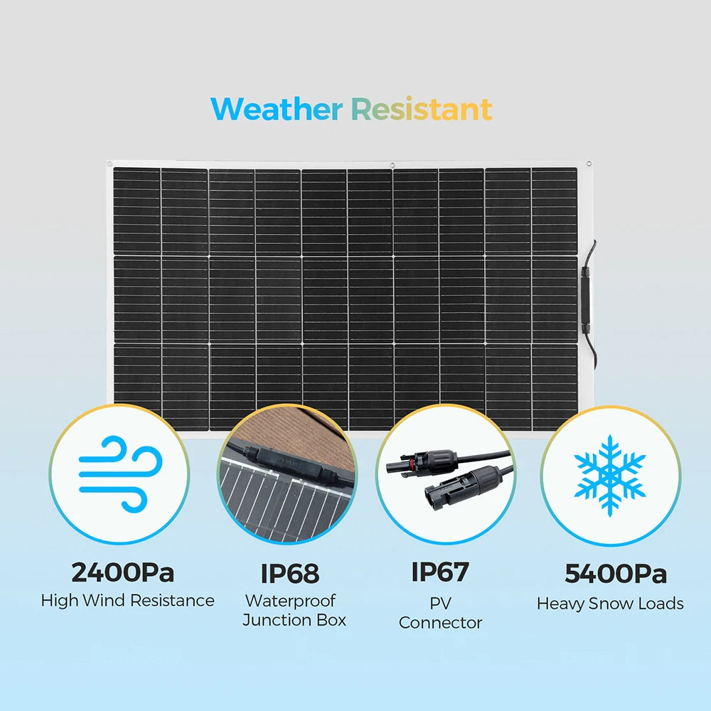 WUZECK 1pcs ~10 pcs Flexible rechargeable solar panel battery 100W High Efficiency Cell (100W, 200W, 300W ,400W,500W 1000W)