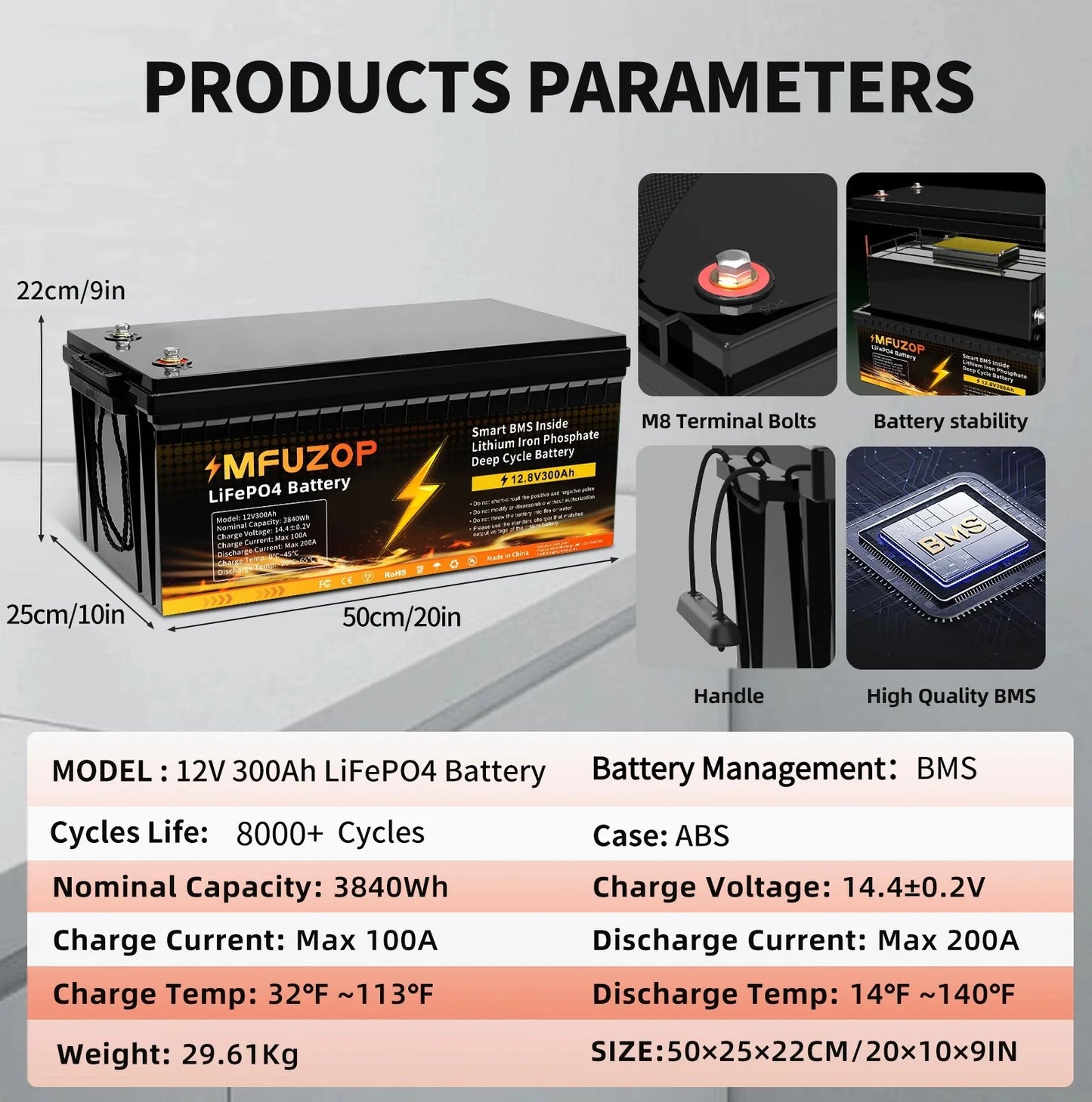 DATOUBOSS 12V 300Ah LiFePO4 Battery 3840Wh Deep Cycle Built-in BMS Max 200A Discharge for Solar Off-grid RV Marine
