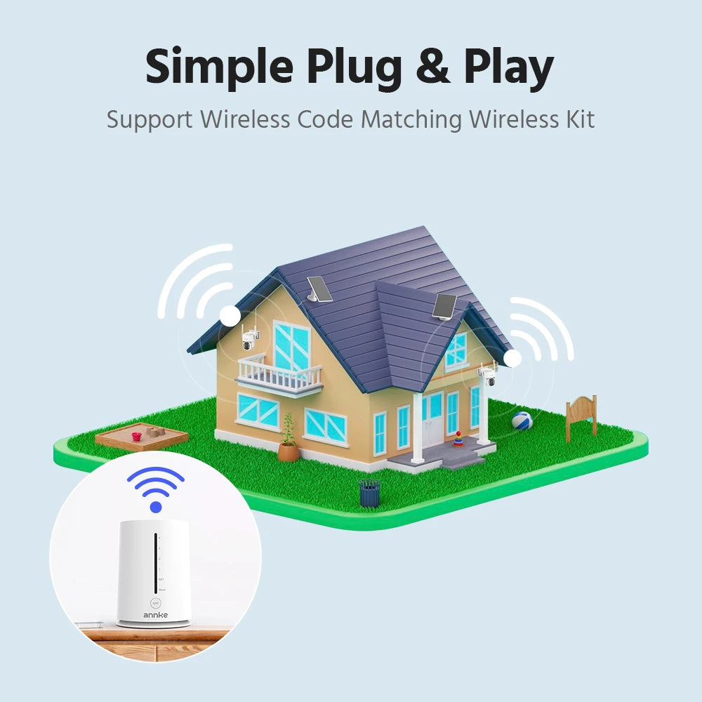 ANNKE 4MP Battery WiFi Security Camera PT Auto Tracking Color Night Vision Wireless IP Camera 4CH Homebase Security System