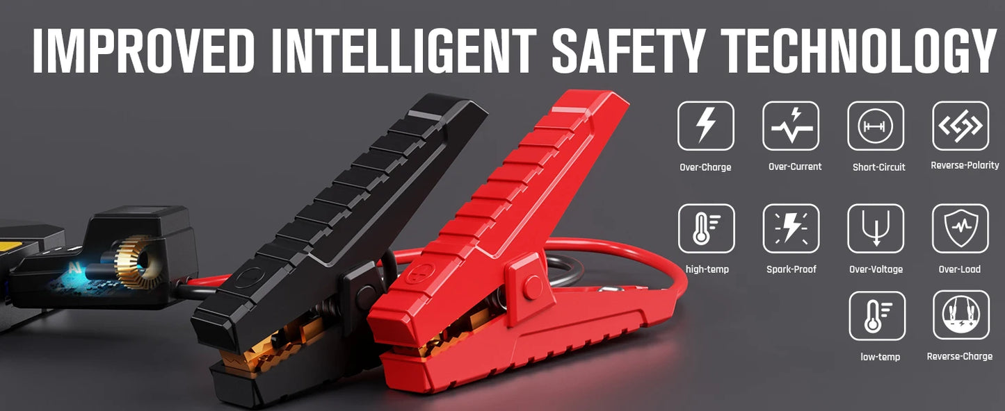 VTOMAN 4500A Power Bank with Car Start Auto Start Portable Charger Jump Starter Power Station Car Battery Charger Booster