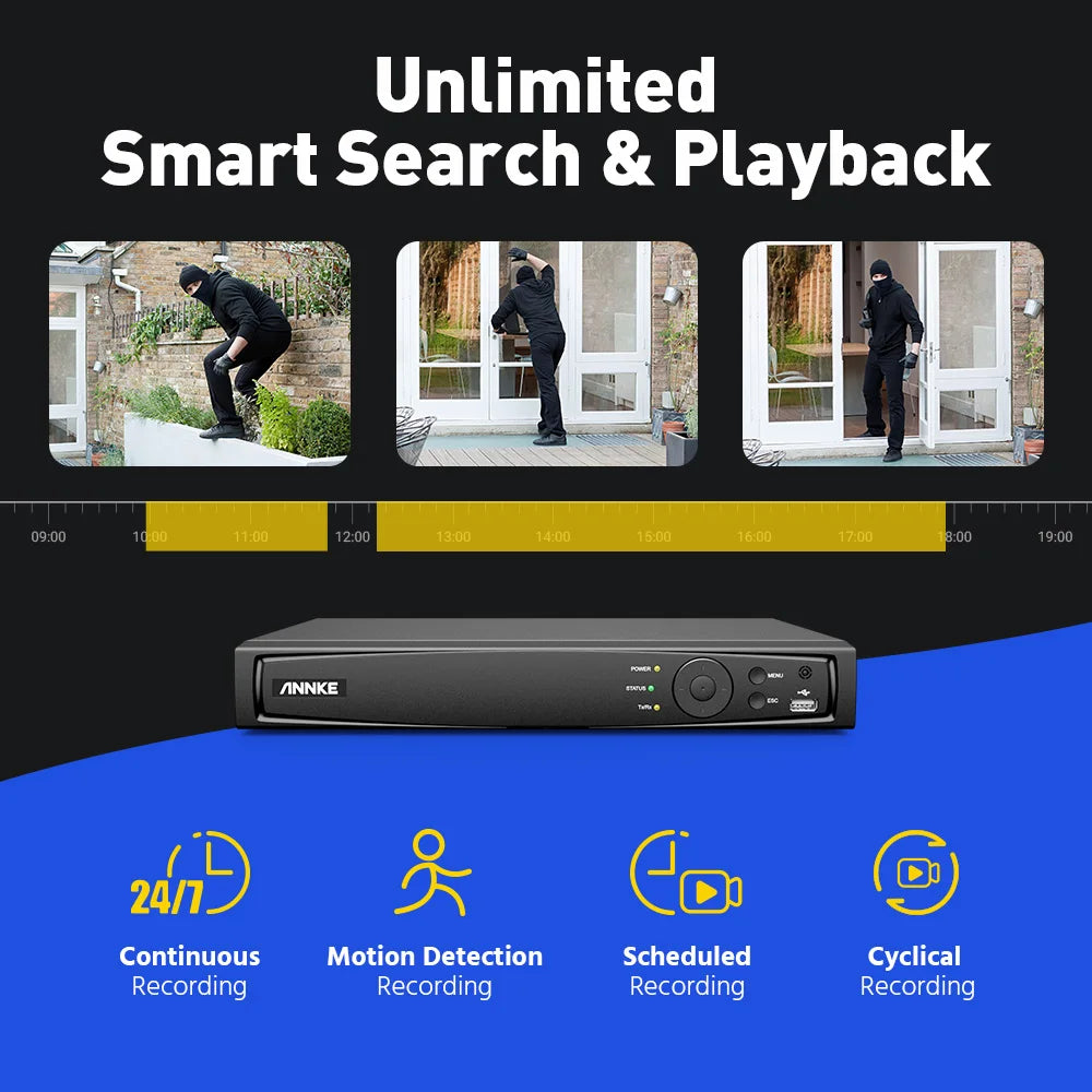 ANNKE 8CH 4K Ultra HD POE Network Video Security System 8MP H.265+ IP Camera Support Two Way Audio human & Vehicle Detection 4MM