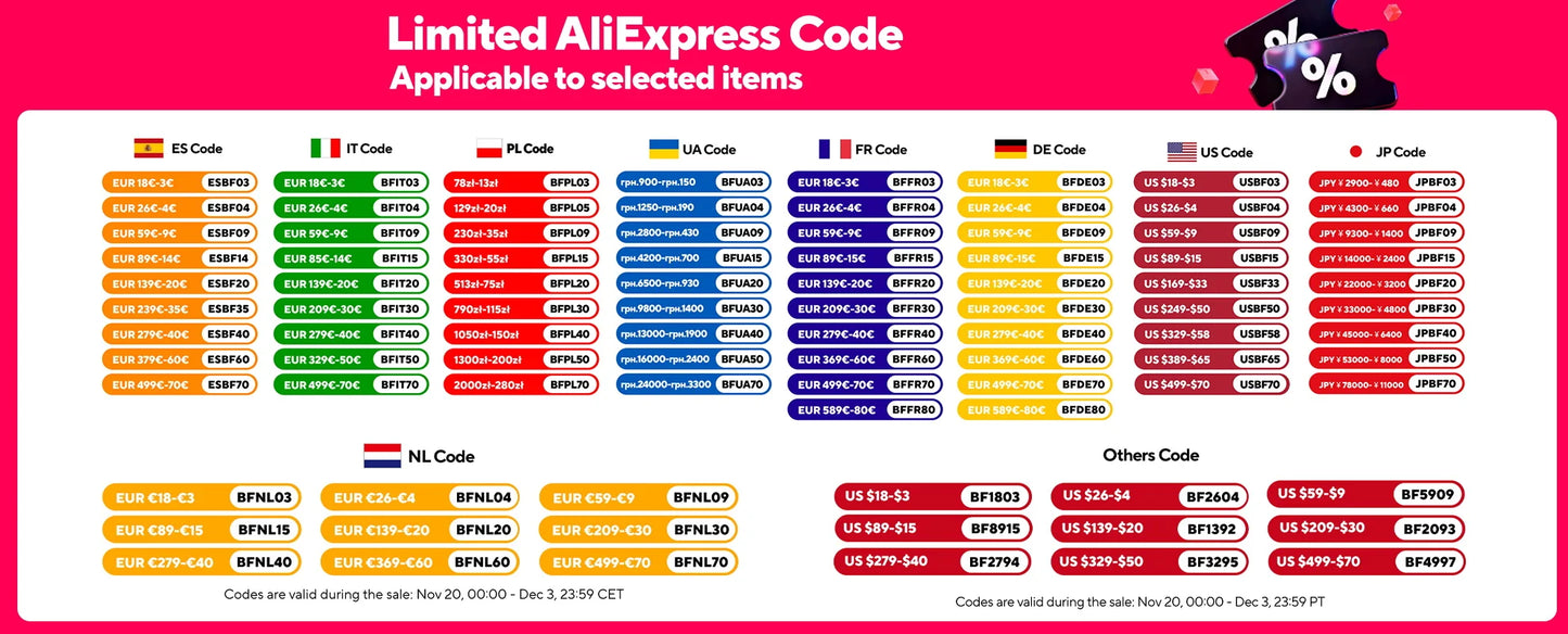 Greenery G2500 Portable Power Station 2304WH LiFePO4 Battery with 2500W (4800W Peak) AC Output Solar Generator for HomeEmergency
