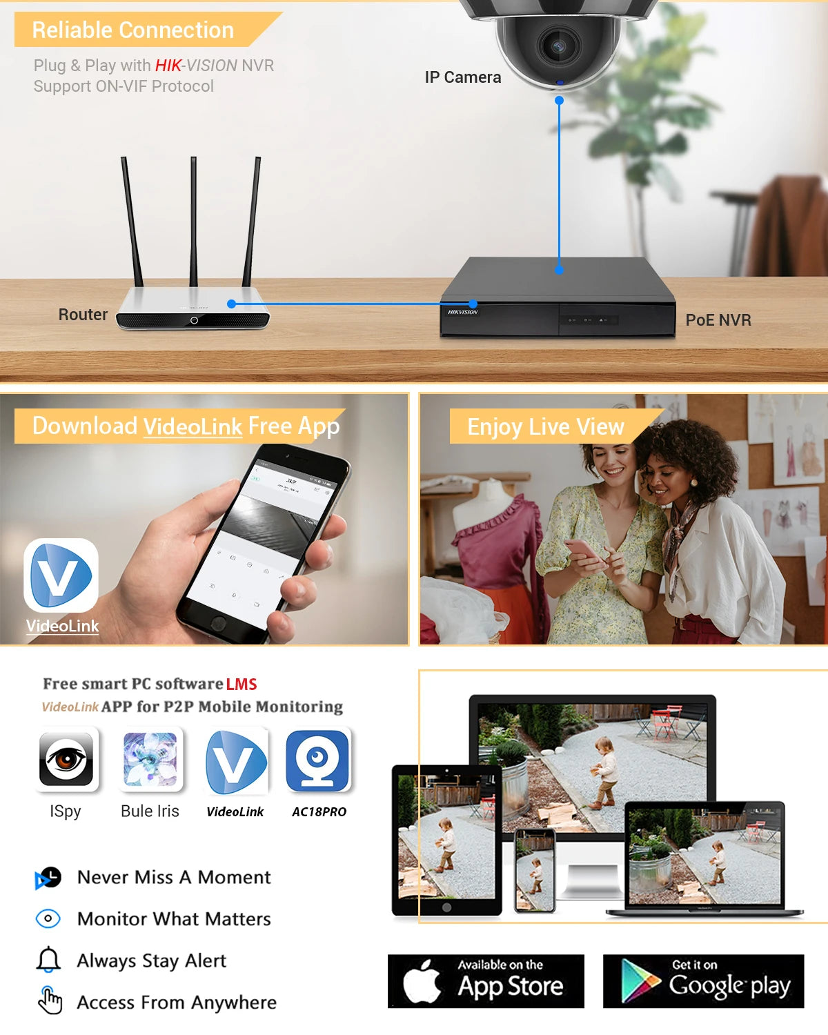 Vikylin Hik compatible 3X Zoom 6MP Dome PTZ IP Camera IR Night Vision MD2.0 IP66 Home Video Surveillance CCTV Security Camera