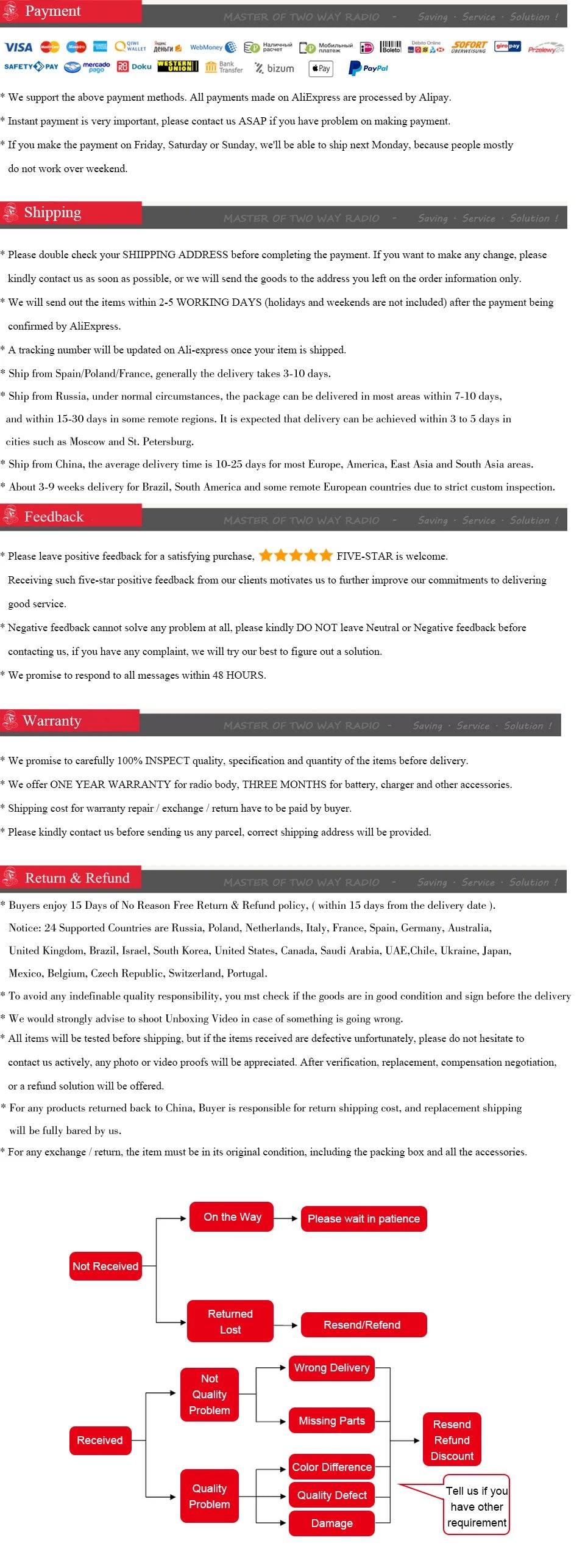 Baofeng UV-25 Air Band Walkie Talkie Wireless Copy Frequency NOAA Type-C Charger AM Long Range UHF VHF 999CH Ham Two Way Radio