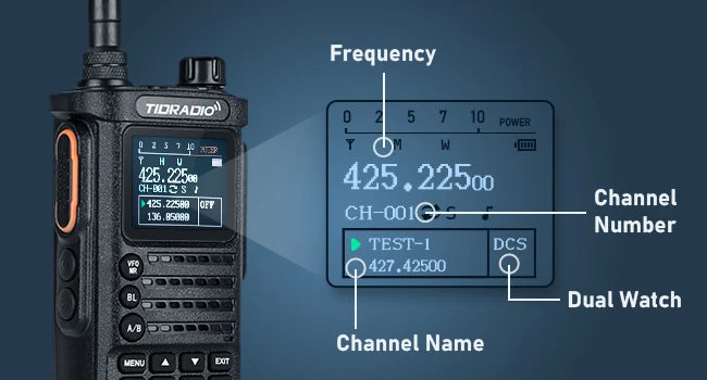 2nd Gen TIDRADIO TD-H8 10W Profession Walkie Talkie Long Range Emergency Radio Portable Two Way Radio Receiver Search Repeaters