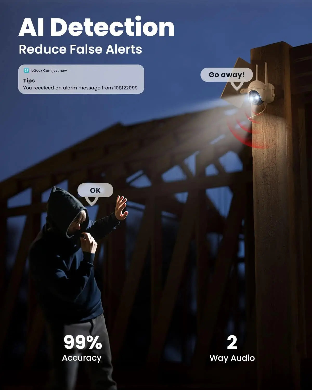 ieGeek 4G/3G LTE Outdoor Solar Wireless Surveillance Camera, 2K IP Camera SIM Card with 10000mAh Battery, Color Night Vision