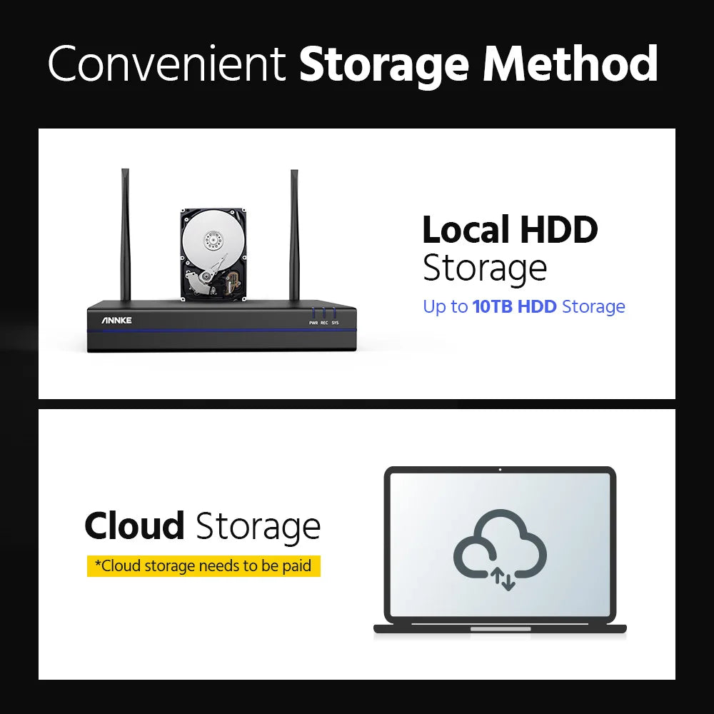 ANNKE 5MP WiFi CCTV System 10CH NVR Security Camera System Two Way Audio Outdoor Wireless IP Cameras Video Surveillance Kit