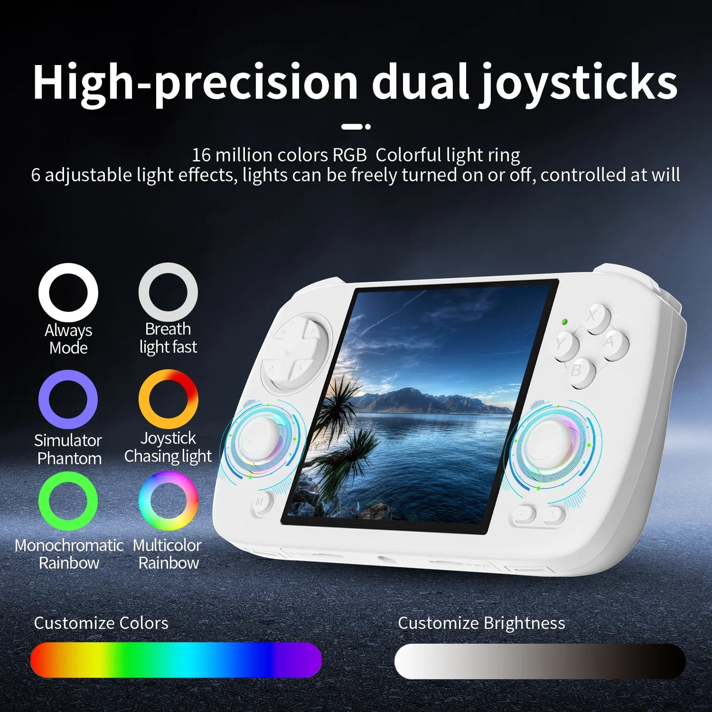 NEW ANBERNIC RG CUBE XX Retro Handheld Game Console Video Player Gaming Linux HD IPS RGB WIFI Bluetooth PSP Games Gift RGCUBEXX
