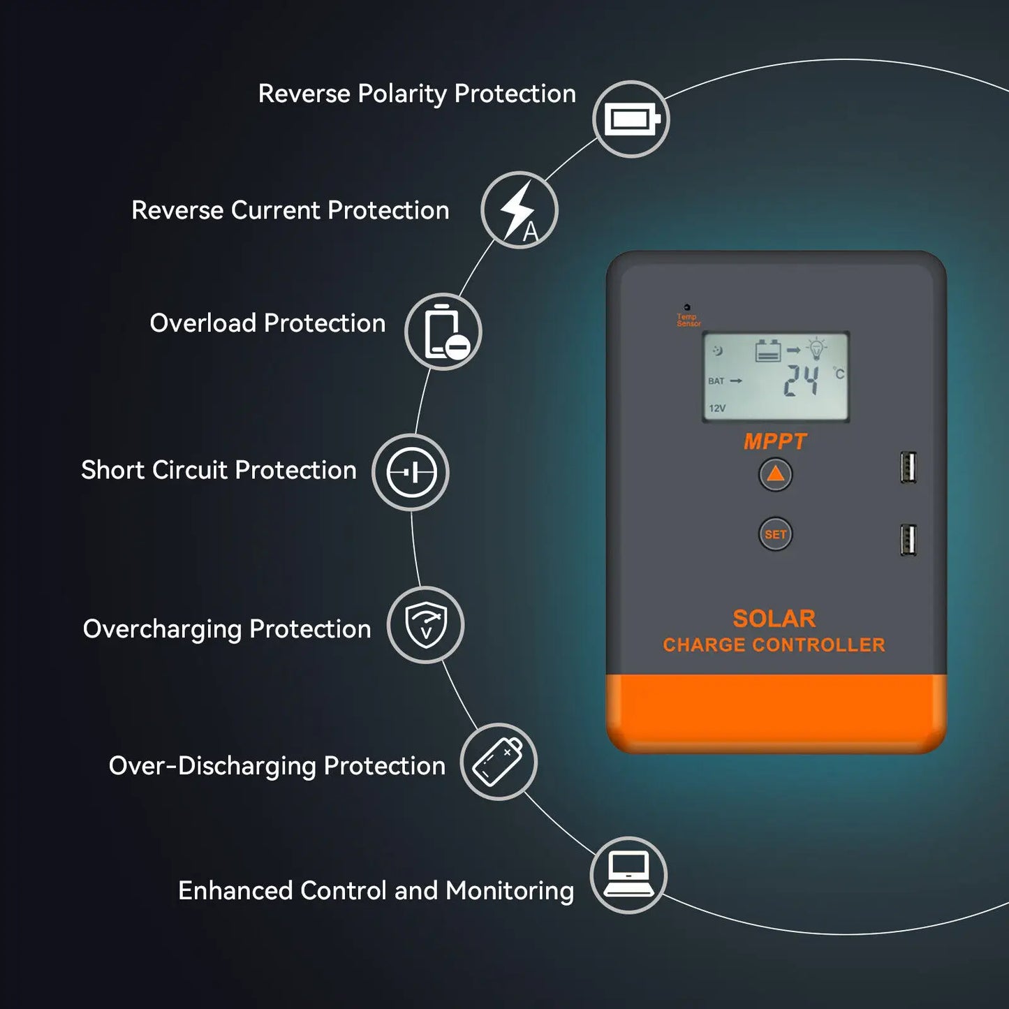 PowMr Solar Charge Controller MPPT 20A/30A/40A Charging Auto LCD Display Regulator 12V/24V Lithium Battey 100% MPPT Dual USB