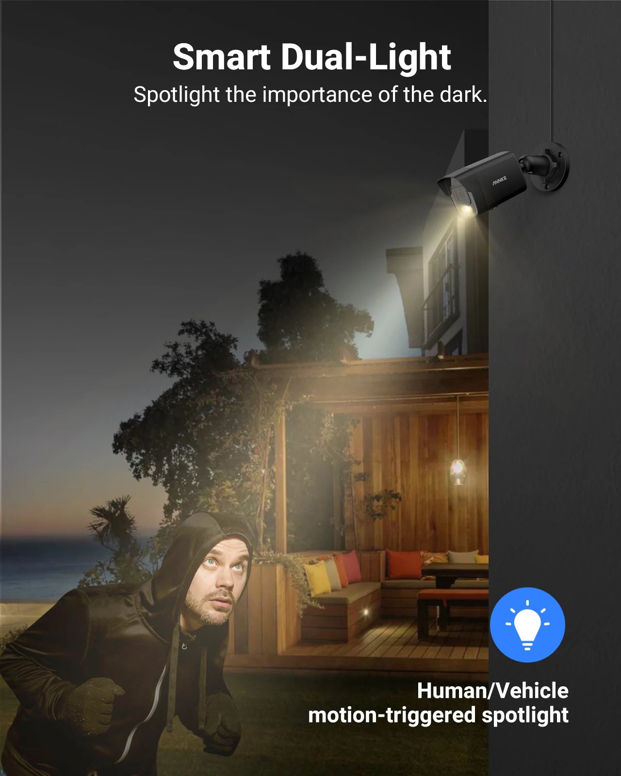 ANNKE 3K Ultra HD POE Video Surveillance System 8CH 6MP NVR Recorder 5MP Security Cameras CCTV Kit Smart Dual Lights Ip camera