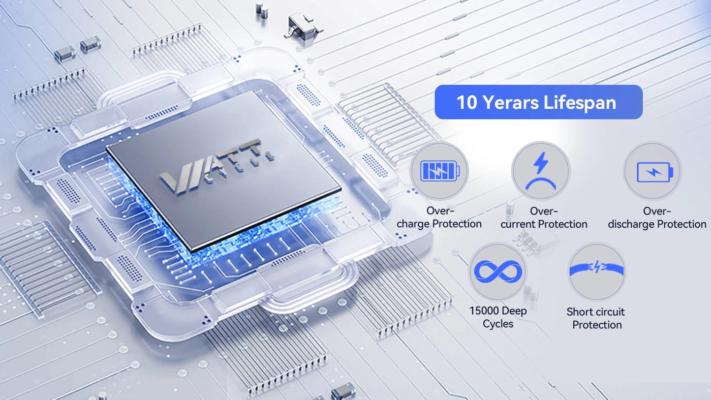 Wattcycle LiFePO4 Lithium Battery 24V 100Ah Portable 2560Wh With BMS 100A Car Battery For RV/ Vans/ Trolling Motor/ Golf Cart