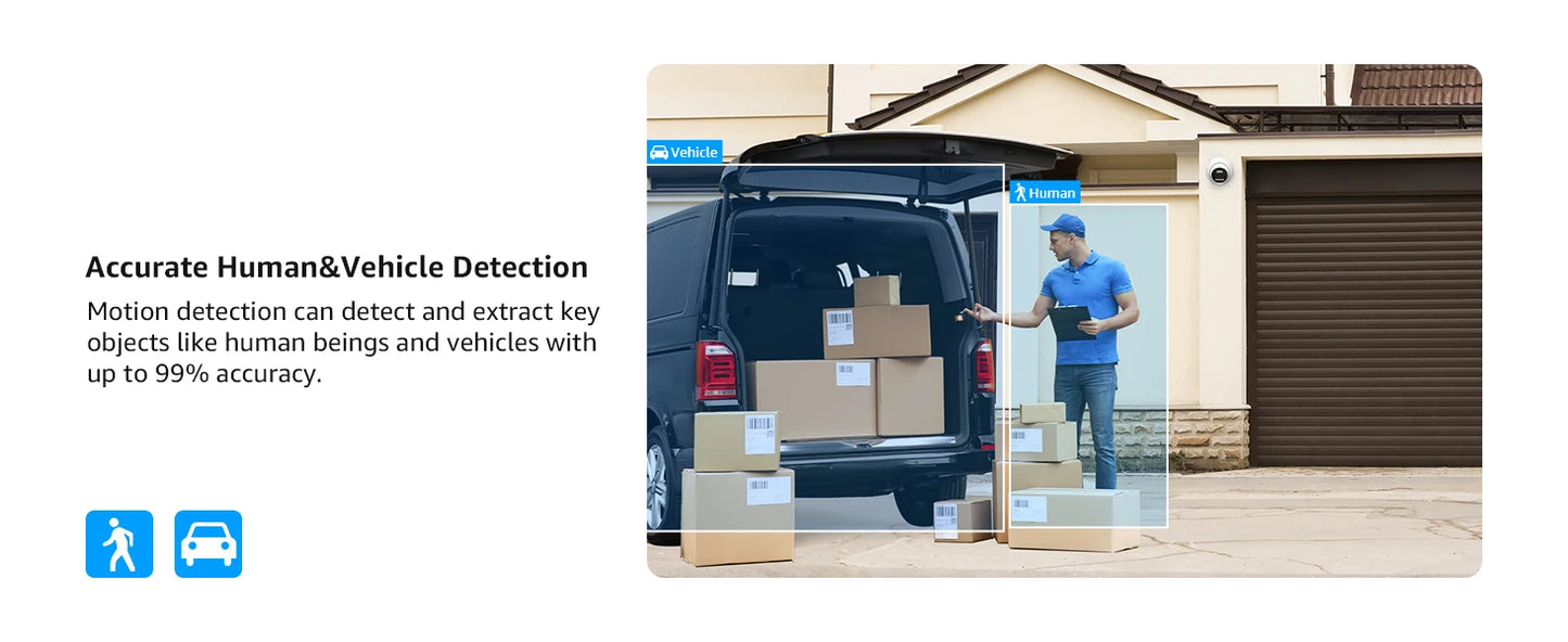 ANNKE 8MP Surveillance Camera 4K IR PoE IPC Build-in Mic Vehicle Human Detection CCTV Cameras Weatherproof