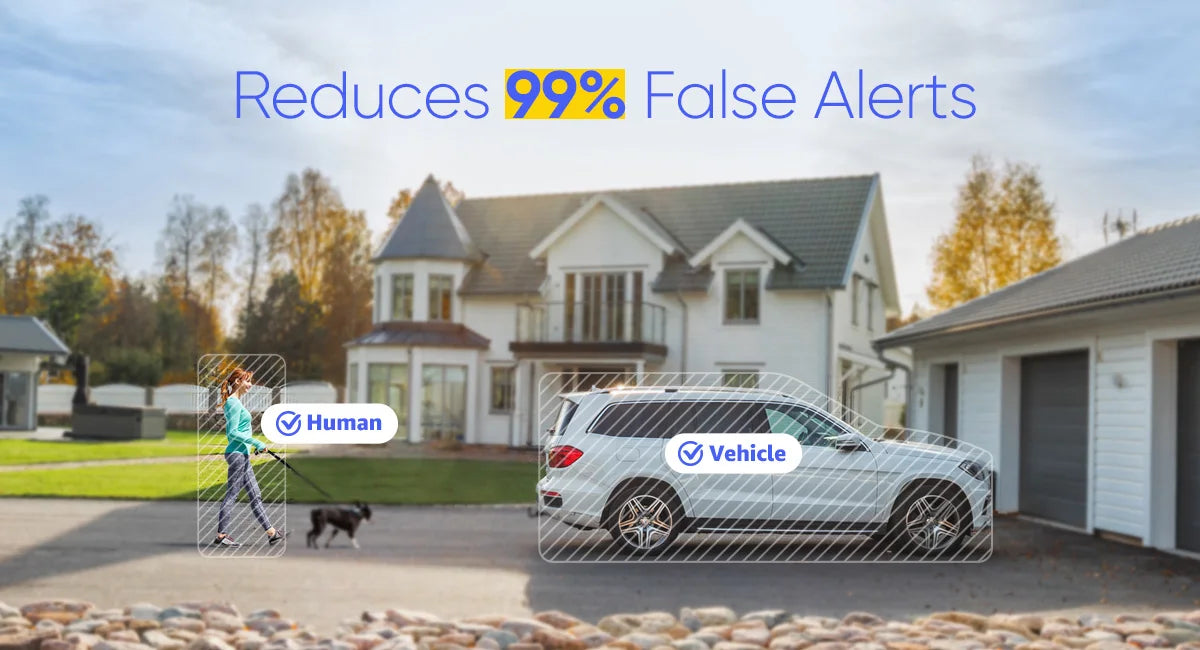 ANNKE 3K Ultra HD POE Video Surveillance System 8CH 6MP NVR Recorder 5MP Security Cameras CCTV Kit Smart Dual Lights Ip camera