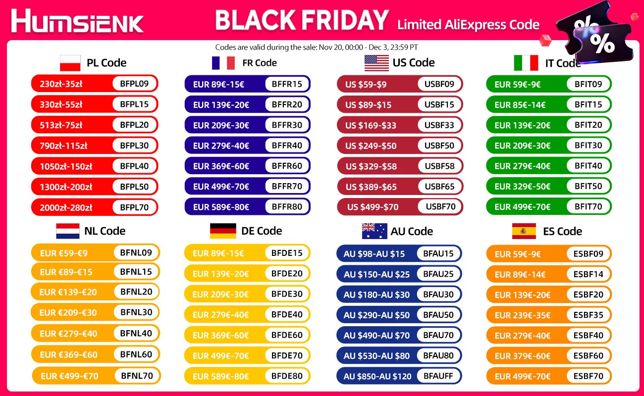 12V 310Ah LiFePO4  Battery 3968Wh Energy 200A BMS 15000 Cycles A+ Cells For RV/ Boat/ Solar Energy/ Off Grid/ Trolling Motor