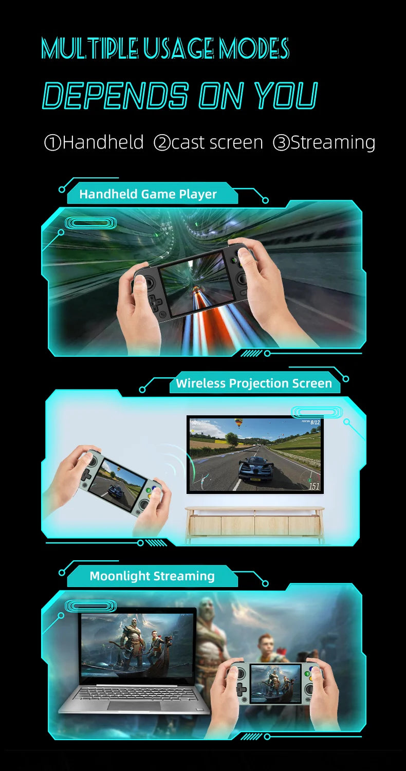 ANBERNIC RG405M Metal Handheld Game Console Android 12 System Unisoc Tiger T618 4 Inch IPS Screen Game Player Support OTA Update