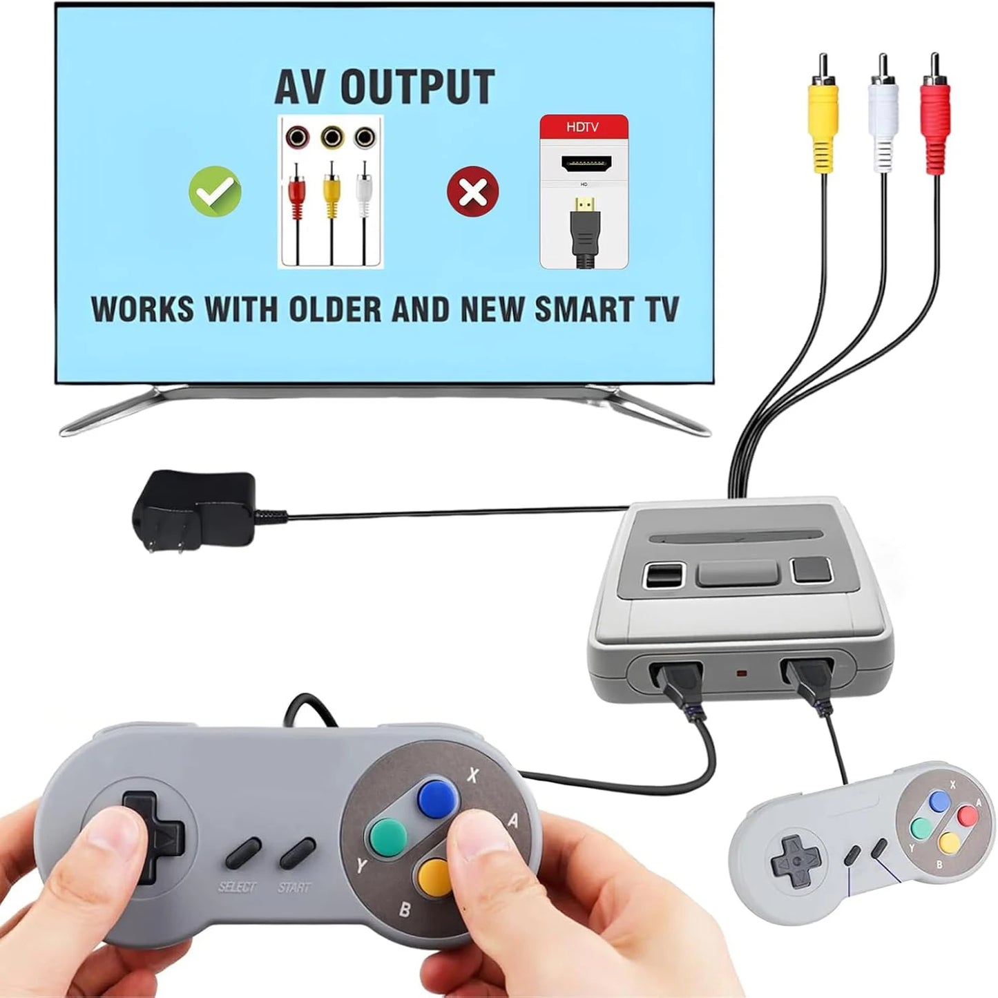 2025 Retro Game Console, Mini Video Game System, Built-in 620 Classic Games, Plug-and-Play TV Game Console with AV Output Port