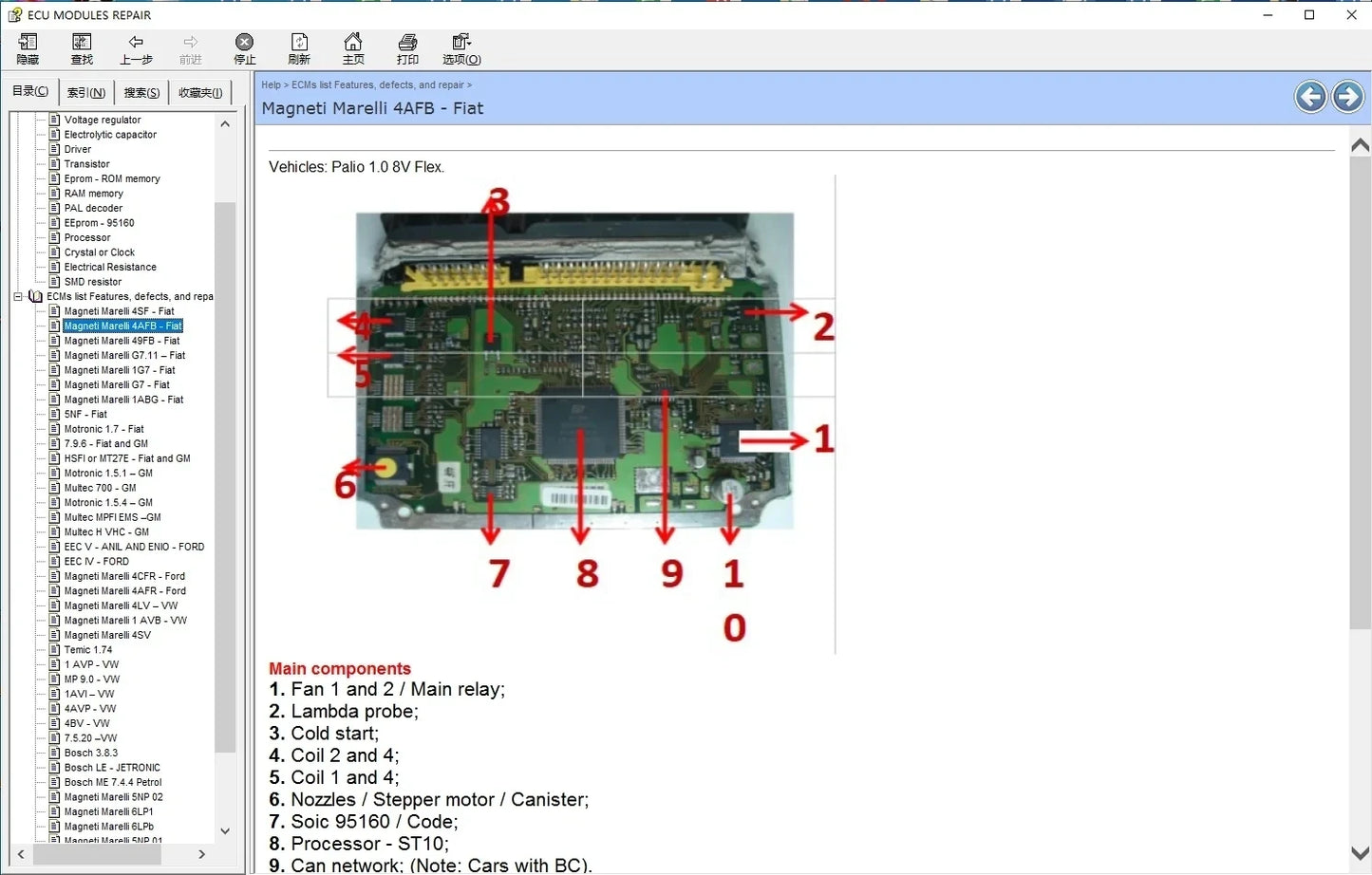 Ecus Datasheet 2.0 ECU Repair Software PCB Schematics with Electronic Components of Car ECUs and Additional Information