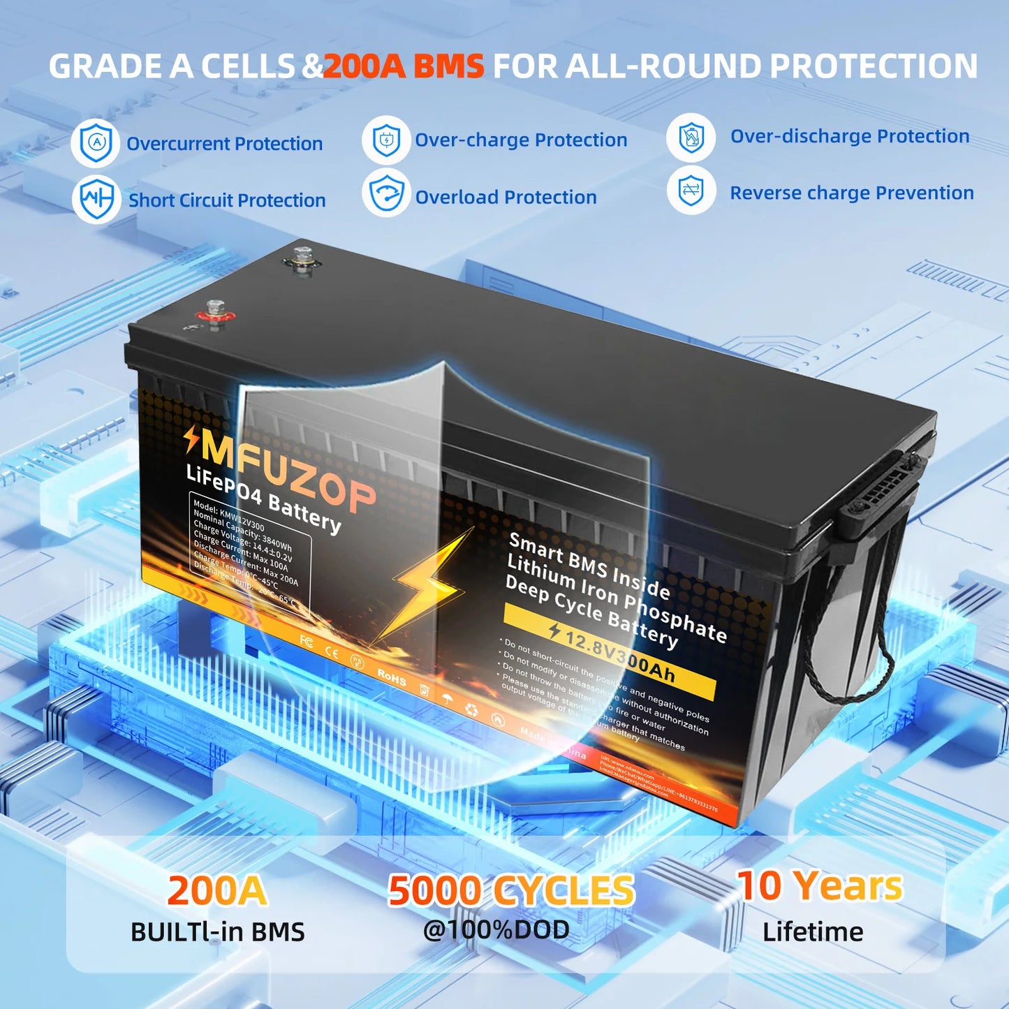 DATOUBOSS 12V 300Ah LiFePO4 Battery 3840Wh Deep Cycle Built-in BMS Max 200A Discharge for Solar Off-grid RV Marine