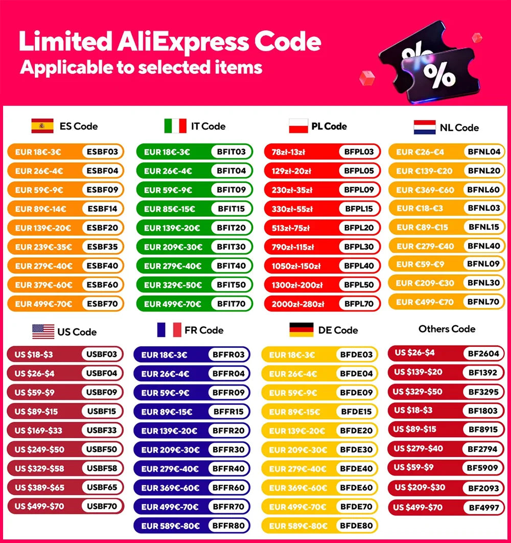 MOSEWORTH 24V 200Ah LiFepo4 Battery Built in 200A BMS Rechargeable Lithium Batteries for Boat Marine RV Solar Trolling Motor