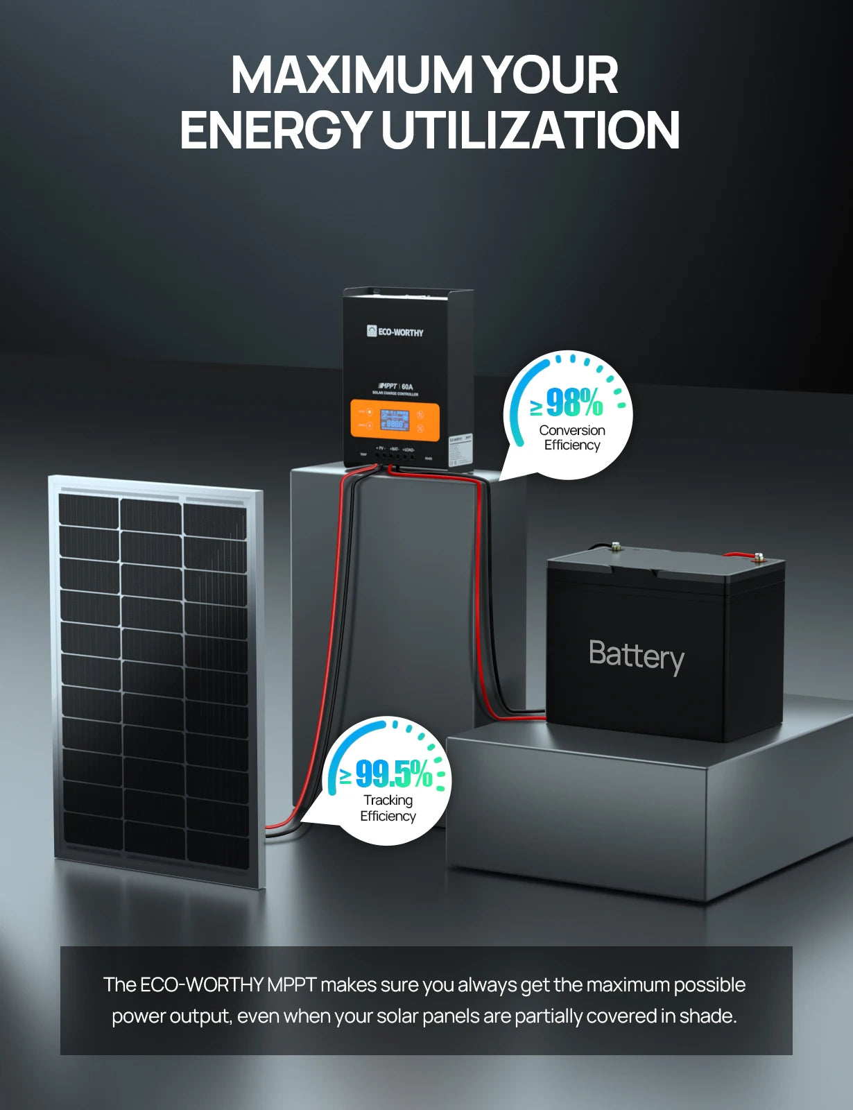 ECO-WORTHY 60A MPPT Solar Charge Controller, 12/24/36/48V Solar Panel Regulator for Lead-Acid/Lifepo4 Battery in Solar System RV