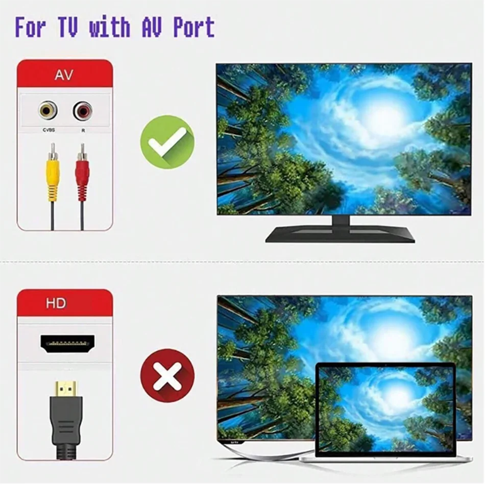 Retro Game Console, Mini Video Game System, Built-in 620 Classic Games, Plug-and-Play TV Game Console with AV Output Port